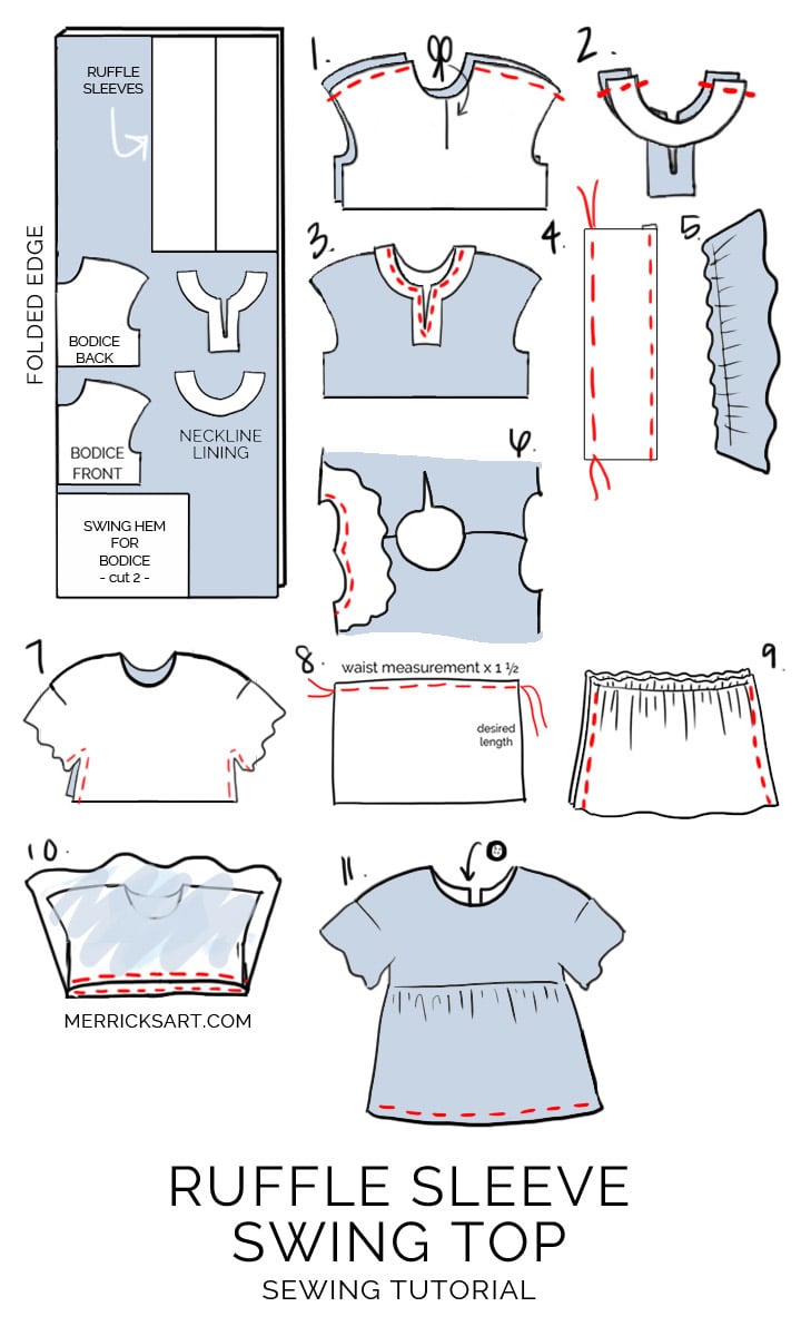 How to make a ruffle sleeve swing dress | merricksart.com