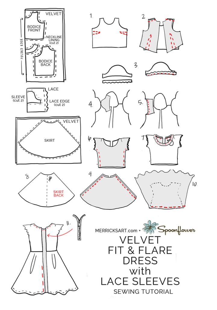 how to make a velvet and lace fit and flare dress for the holidays!