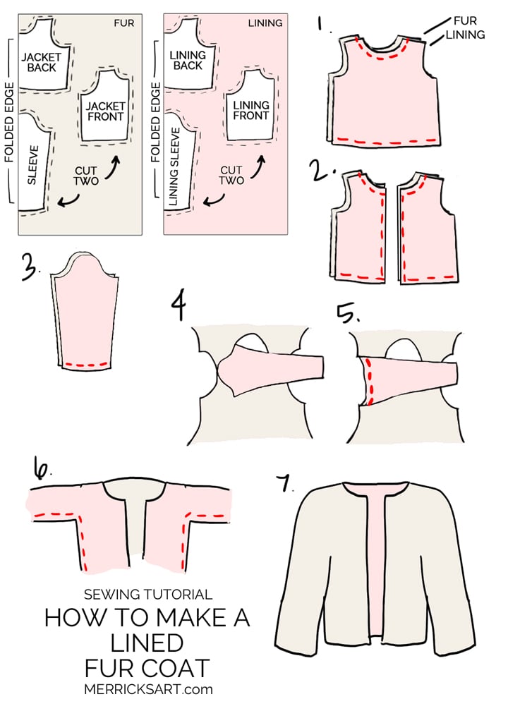 how to make a fur coat