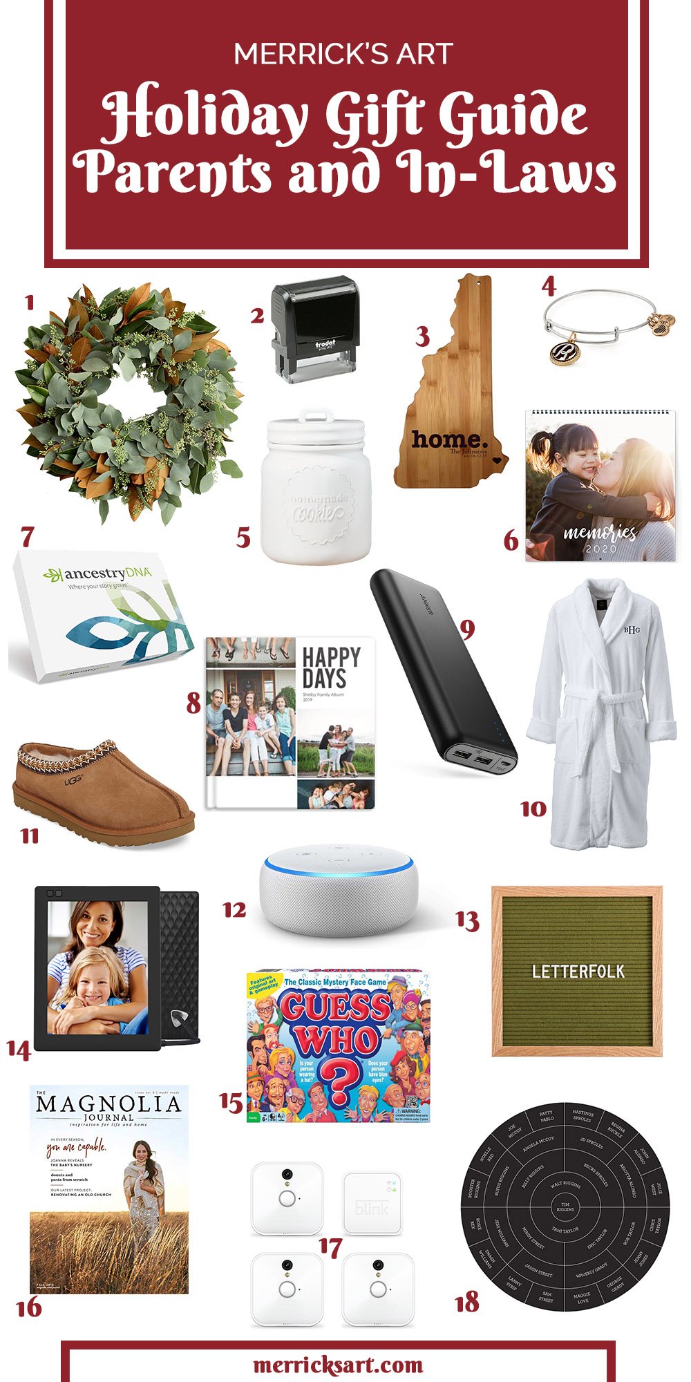 christmas gifts parents inlaws