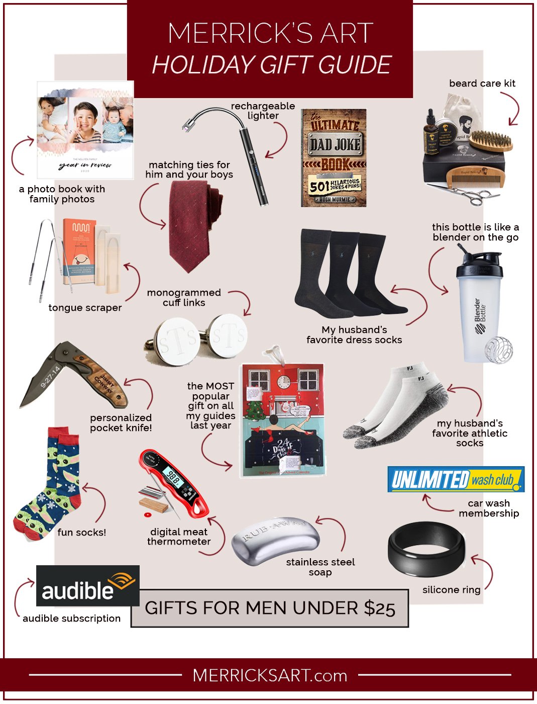 gifts for men under $25