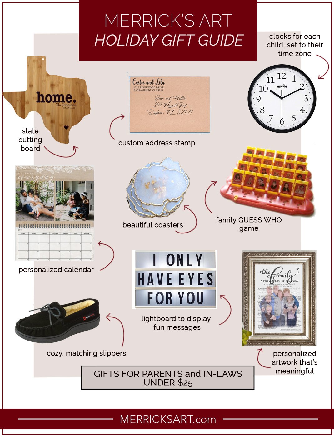 gifts for parents