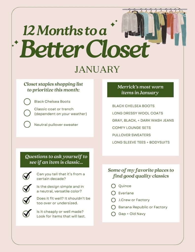 January 12 Months to a Better Closet